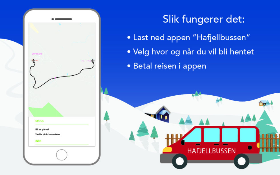 Hafjellbussen Testpilot Bestillingsløninger Visit Lillehammer Bransjeweb 